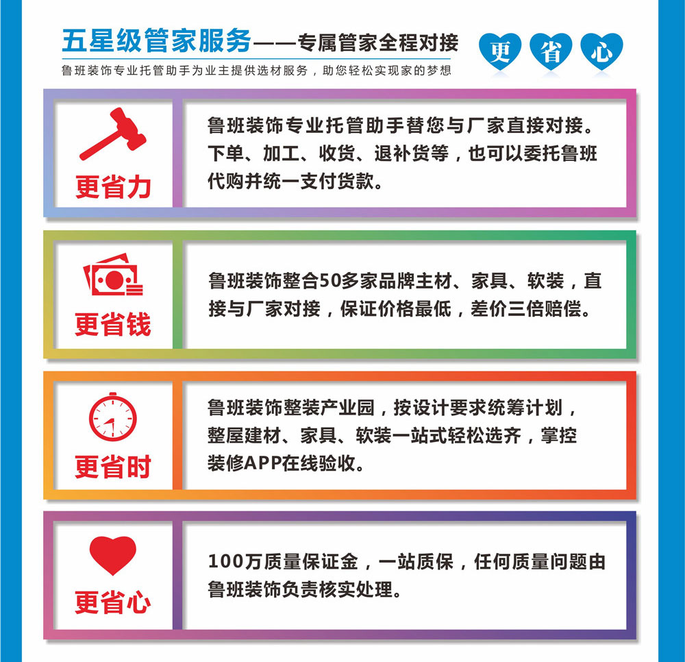 東莞排名靠前的裝修公司魯班裝飾全案管家服務